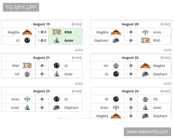 DOTA2耐力排行榜揭晓RNG战队荣登第五名位置引发热议