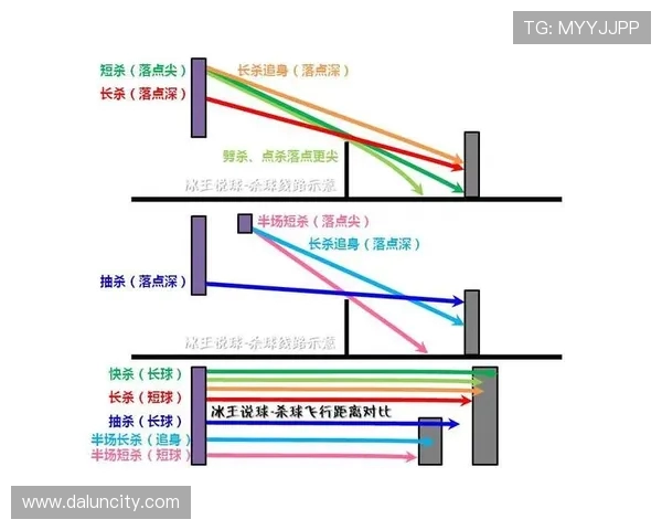 上海篮球队的战术节奏分析与未来发展展望