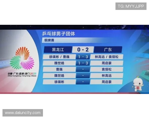 广州乒乓球队在乒乓球战术排行榜中荣登第五名引发热议