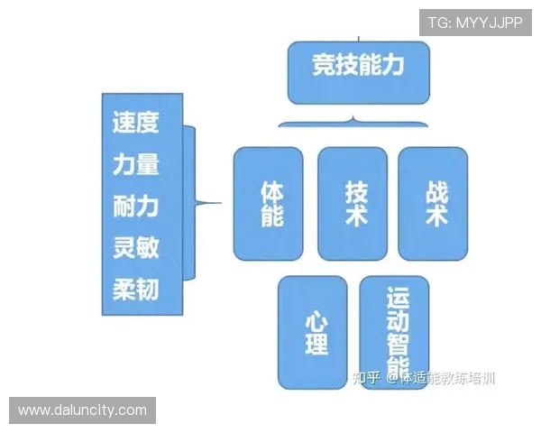 提升心理素质助力竞技表现成都羽毛球队的心理训练探索与实践