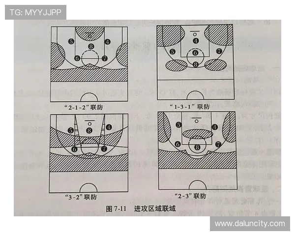 深入分析北京篮球队独特的进攻战术与策略解析
