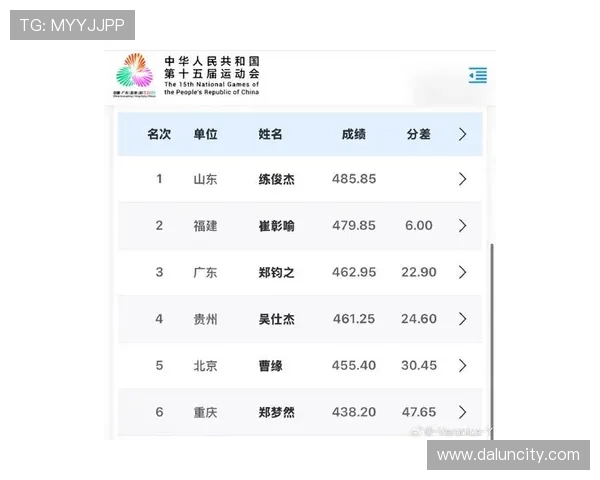 深圳乒乓球队独占鳌头最新个人能力TOP10榜单揭晓