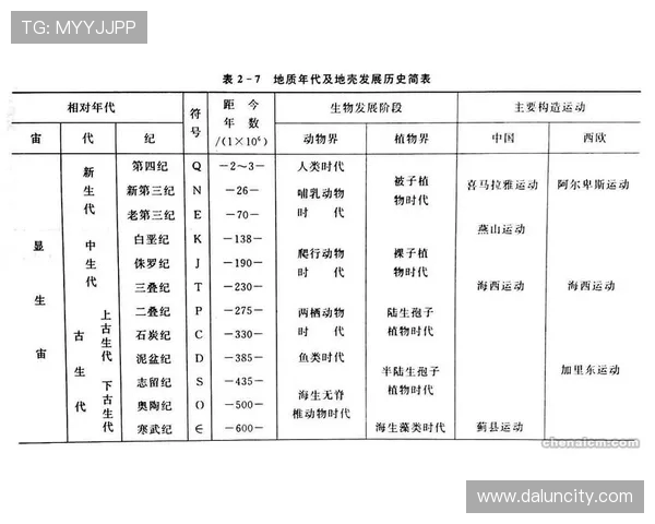 科罗拉多与西雅图的历史交锋回顾与发展演变分析