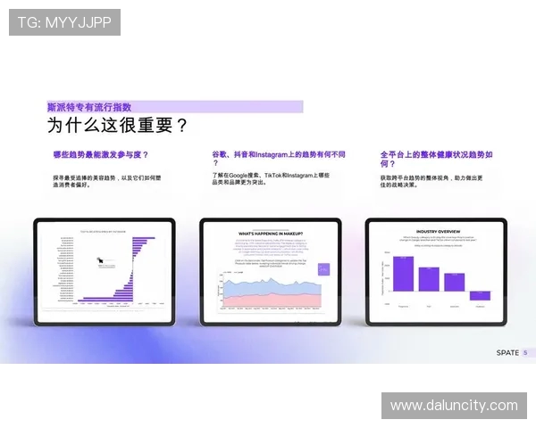 数据分析探讨Instagram平台的用户互动与内容配合表现的影响因素与趋势