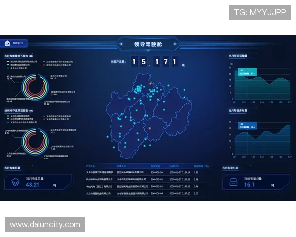 杨军专访:深度回顾DOTA2发展历程与未来展望 杨军专访:深度回顾DOTA2发展历程与未来展望