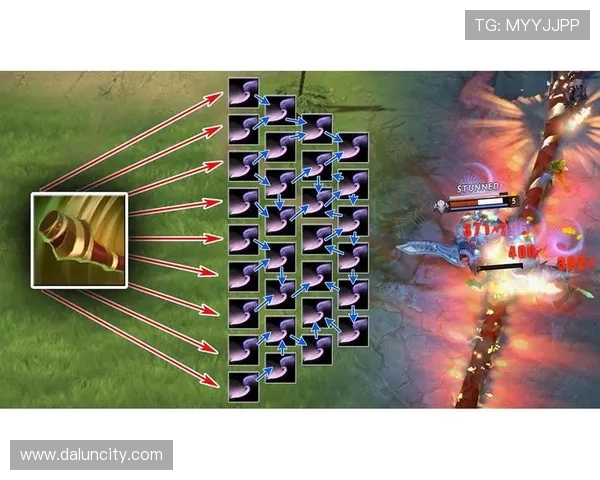 科学DOTA2力量训练方法揭秘助你成为游戏高手的秘密武器 科学DOTA2力量训练方法揭秘助你成为游戏高手的秘密武器